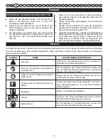 Preview for 17 page of Ryobi RBL30MVA User Manual