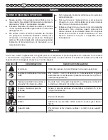 Preview for 29 page of Ryobi RBL30MVA User Manual