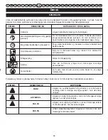 Preview for 53 page of Ryobi RBL30MVA User Manual