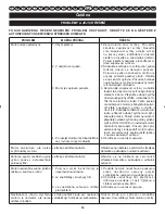 Preview for 88 page of Ryobi RBL30MVA User Manual