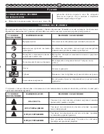 Preview for 90 page of Ryobi RBL30MVA User Manual