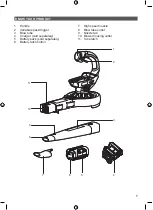 Предварительный просмотр 9 страницы Ryobi RBL3600 Original Instructions Manual