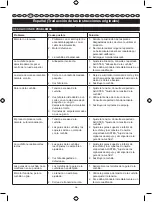 Preview for 67 page of Ryobi RBS904 User Manual