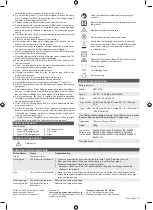 Preview for 2 page of Ryobi RBT36300 User Manual