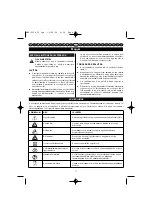 Preview for 22 page of Ryobi RBV-2200 User Manual