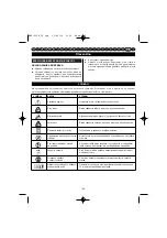 Предварительный просмотр 60 страницы Ryobi RBV-2200 User Manual