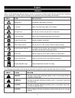 Предварительный просмотр 6 страницы Ryobi RBV2400VPG Operator'S Manual