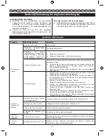 Preview for 33 page of Ryobi RBV26 User Manual