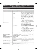 Preview for 12 page of Ryobi RBV26B User Manual