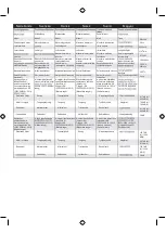 Preview for 15 page of Ryobi RBV26B User Manual