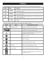 Preview for 4 page of Ryobi RBV26G Operator'S Manual