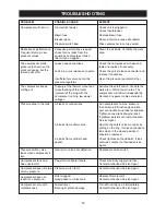 Предварительный просмотр 15 страницы Ryobi RC-3050T Owner'S Operating Manual