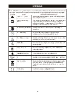 Предварительный просмотр 16 страницы Ryobi RC-3050T Owner'S Operating Manual