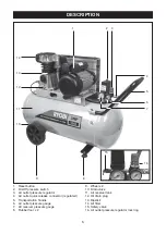 Preview for 6 page of Ryobi RC-3100B Owner'S Operating Manual