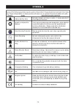 Preview for 16 page of Ryobi RC-3150B Owner'S Operating Manual