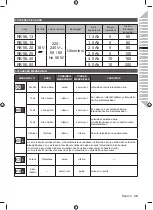 Предварительный просмотр 49 страницы Ryobi RC18115 Original Instructions Manual