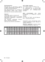 Preview for 48 page of Ryobi RC18118C Original Instructions Manual