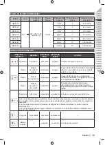 Предварительный просмотр 25 страницы Ryobi RC18120 Original Instructions Manual