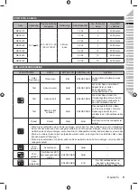 Предварительный просмотр 19 страницы Ryobi RC18150 Original Instructions Manual