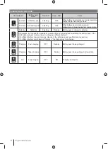 Preview for 8 page of Ryobi RC18240 Manual