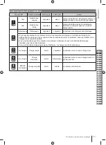 Preview for 11 page of Ryobi RC18240 Manual