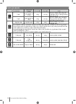 Предварительный просмотр 52 страницы Ryobi RC18240 Manual