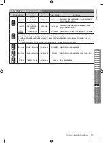 Предварительный просмотр 61 страницы Ryobi RC18240 Manual