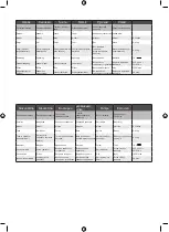 Preview for 93 page of Ryobi RC18240 Manual