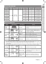 Предварительный просмотр 17 страницы Ryobi RC18627 Original Instructions Manual