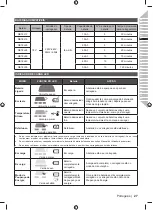 Preview for 37 page of Ryobi RC18627 Original Instructions Manual