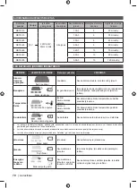 Preview for 80 page of Ryobi RC18627 Original Instructions Manual