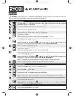 Ryobi RC254O Quick Start Manual предпросмотр