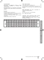 Preview for 27 page of Ryobi RCG18 Manual