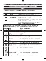 Предварительный просмотр 6 страницы Ryobi RCP1000 User Manual