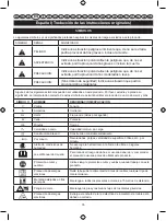 Предварительный просмотр 37 страницы Ryobi RCP1000 User Manual