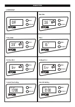 Preview for 4 page of Ryobi RCPP900-D Owner'S Operating Manual