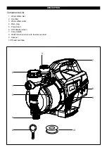 Preview for 2 page of Ryobi RCPP900 Owner'S Operating Manual