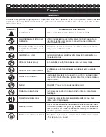 Preview for 8 page of Ryobi RCS-3535C2 User Manual