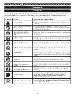 Preview for 122 page of Ryobi RCS-3535C2 User Manual