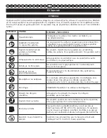 Preview for 210 page of Ryobi RCS-3535C2 User Manual