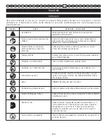 Preview for 282 page of Ryobi RCS-3535C2 User Manual