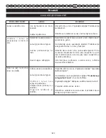 Preview for 348 page of Ryobi RCS-3535C2 User Manual