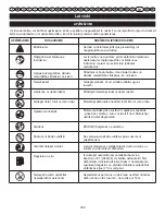 Предварительный просмотр 402 страницы Ryobi RCS-3535C2 User Manual