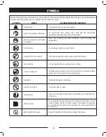 Preview for 8 page of Ryobi RCS-3540C Operator'S Manual