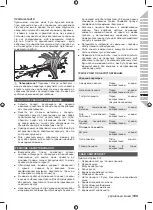 Preview for 201 page of Ryobi RCS1835B Original Instructions Manual