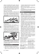 Preview for 16 page of Ryobi RCS1935B Original Instructions Manual