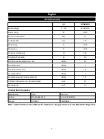 Предварительный просмотр 9 страницы Ryobi RCS2040G Operator'S Manual