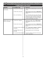 Preview for 49 page of Ryobi RCS3535A User Manual