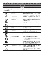 Preview for 55 page of Ryobi RCS3535A User Manual