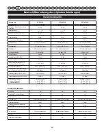 Preview for 58 page of Ryobi RCS3535A User Manual